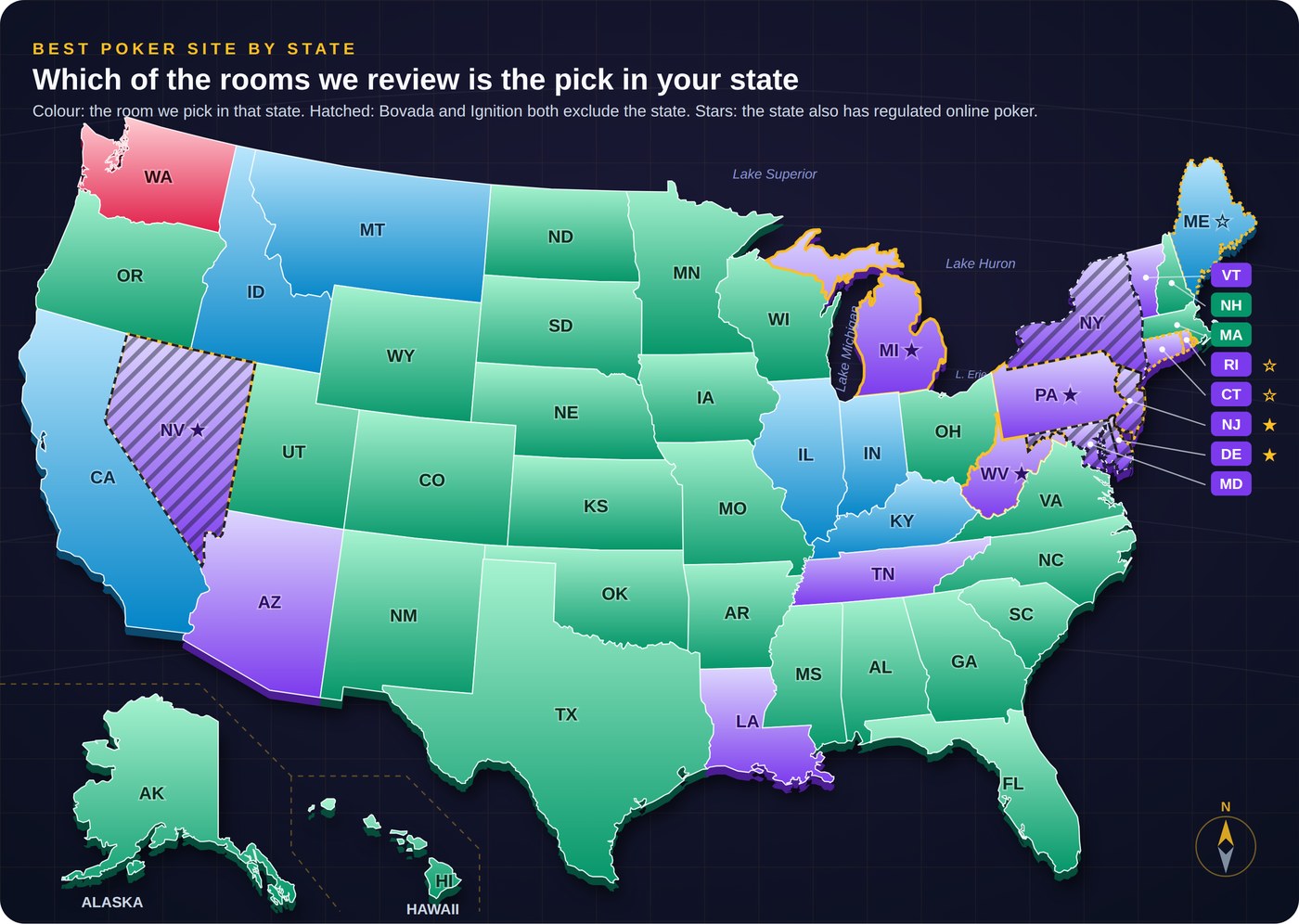 Best Poker Site in Your State: The 50-State Guide With Every Block List Checked logo